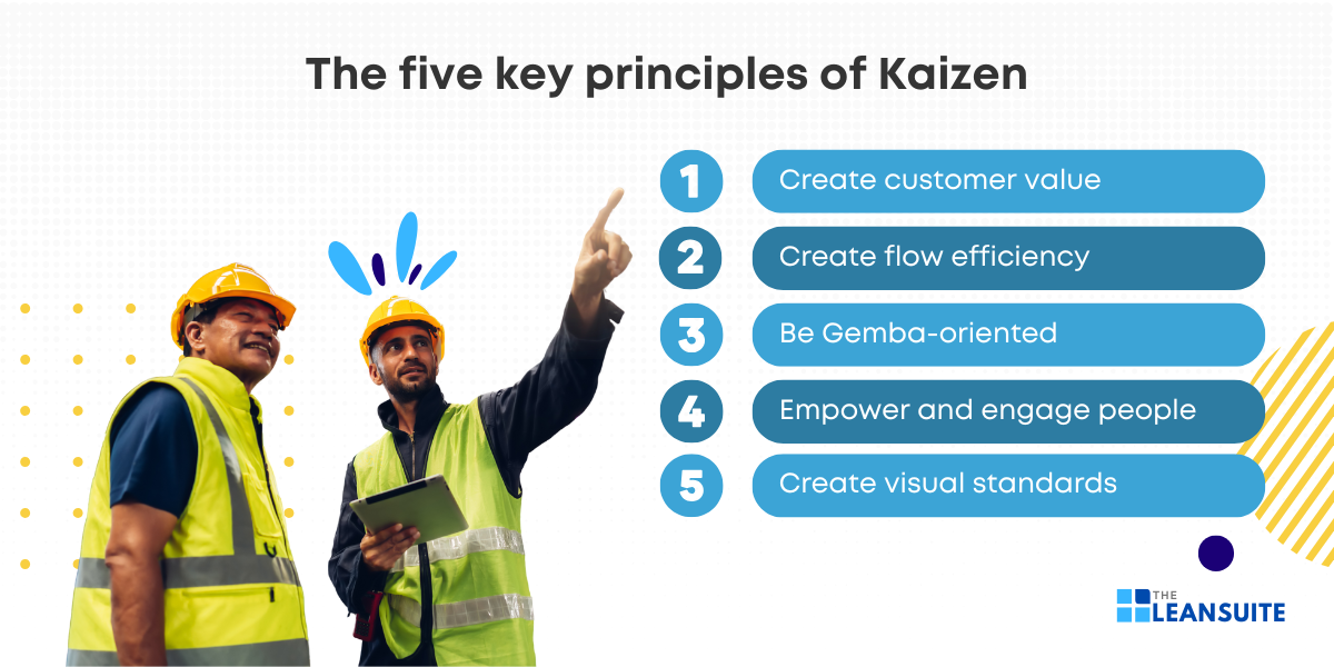 The five key principles of Kaizen