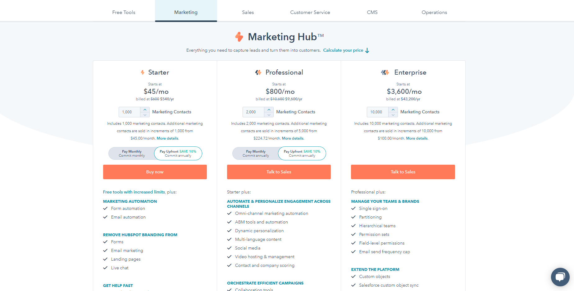 hubspot pricing