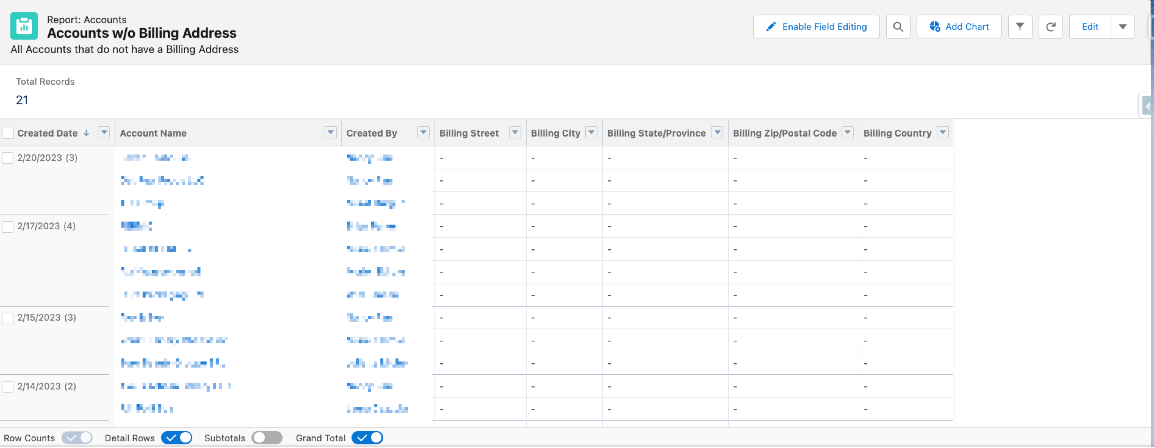 salesforce report - accounts without billing address