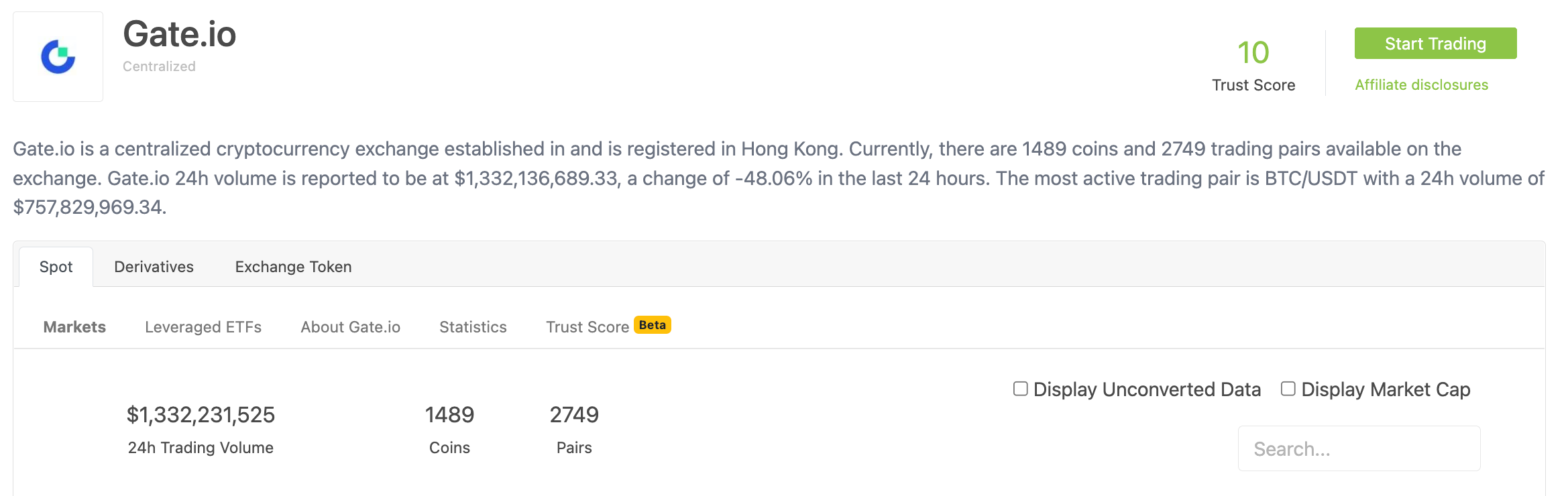 Gate.io listing - coins listed