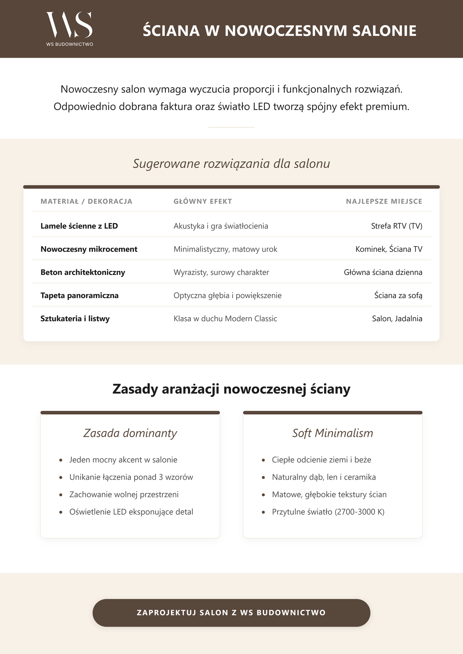 W salonie sztukateria na ściany to tylko jeden z pomysłów.