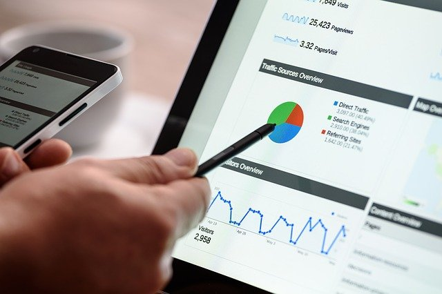 Instant marketing dati grafici