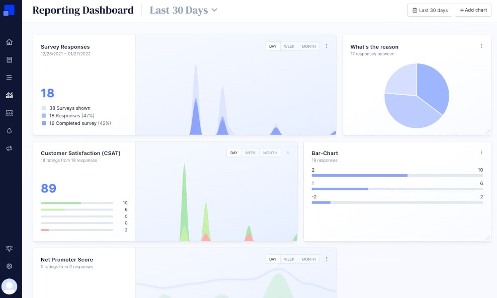 Refiner: herramienta de encuestas y comentarios de clientes para Saas y desarrollo de productos