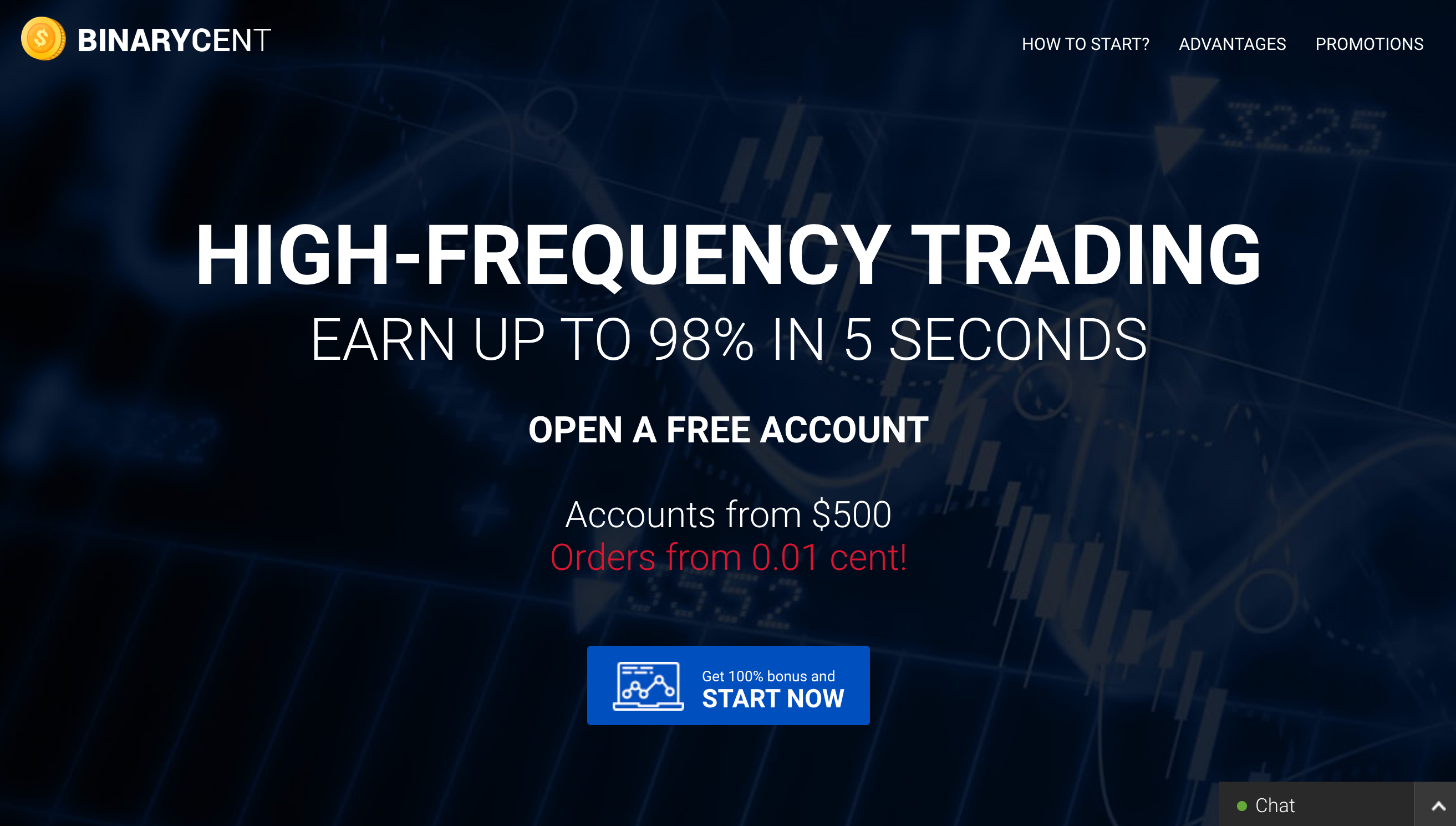 Most Trusted Binary Options Trading Platforms in 2026