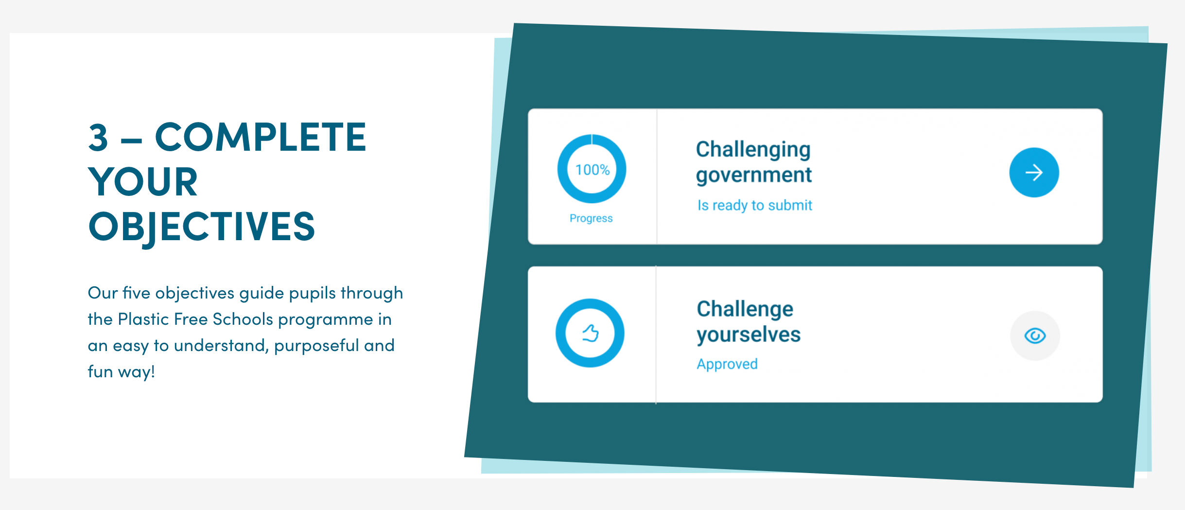 The four pillars of sustainability an easy to understand guide