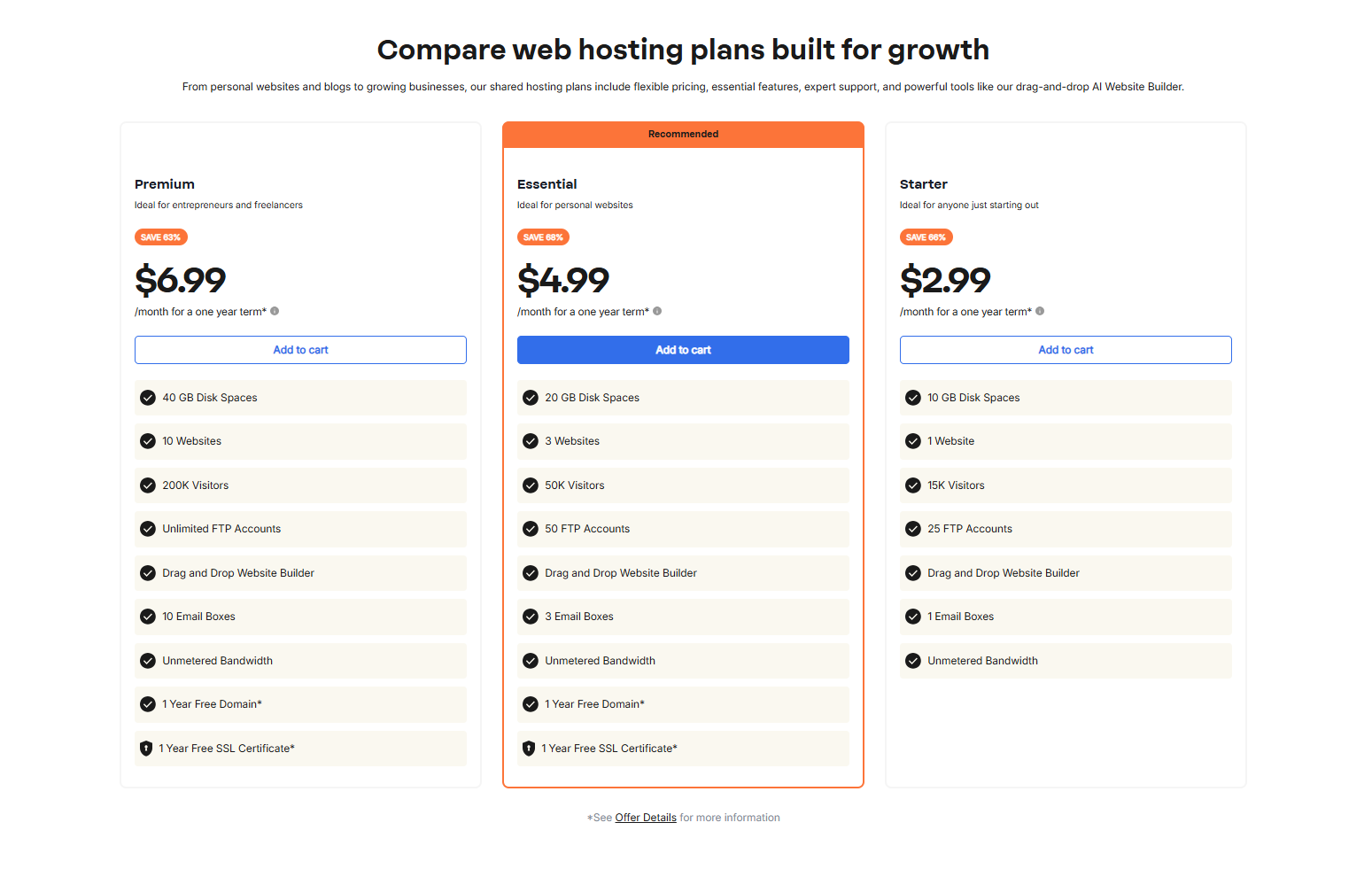 Network Solutions hosting plans that offer a free domain for the first year