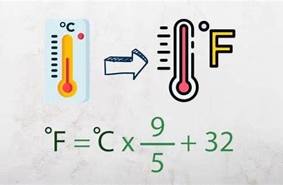 How to convert Celsius to Fahrenheit ,search videos,