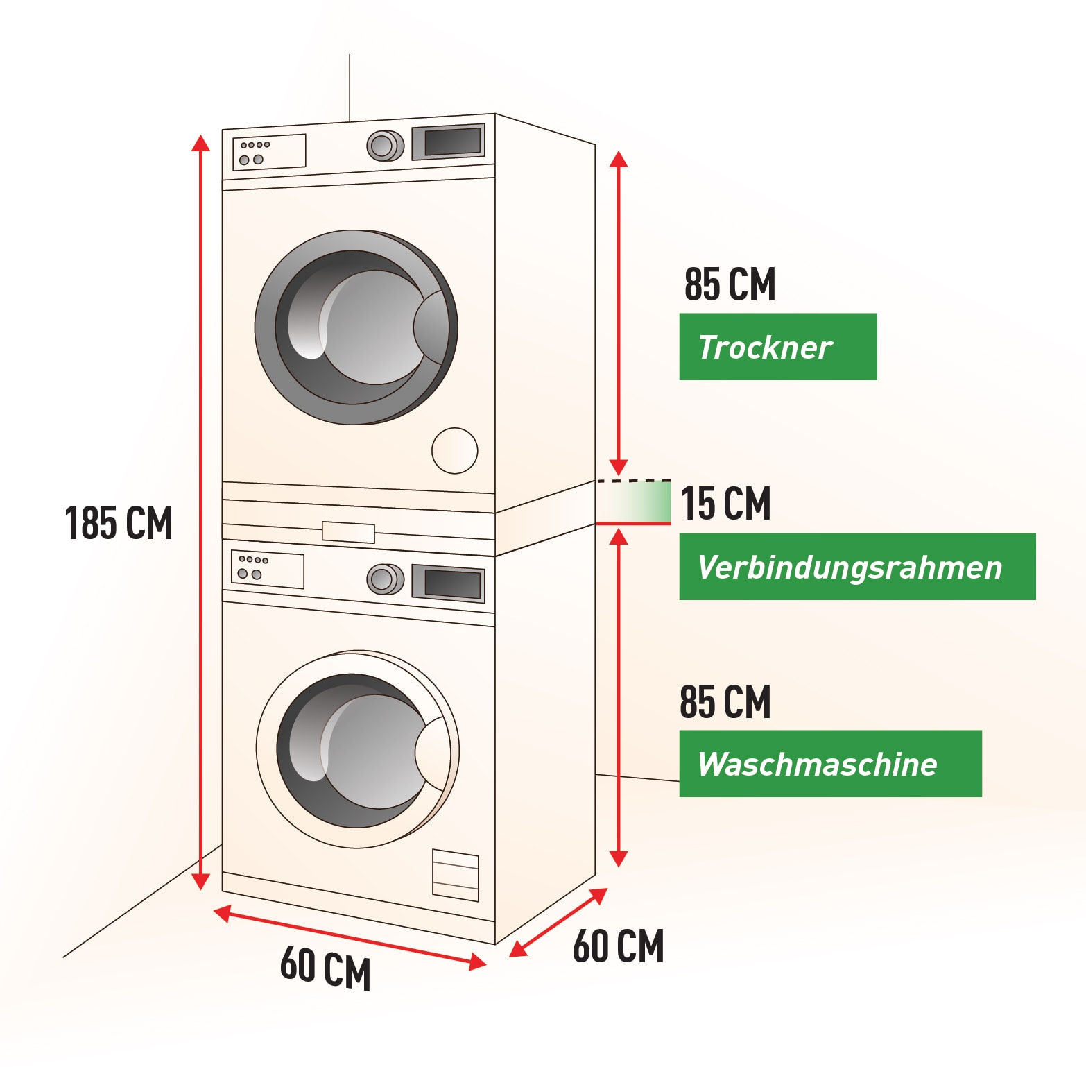 Kleines Bad mit Waschmaschine und Trockner einrichten: Tipps und Ideen 2 Standard-Abmessungen für Waschmaschine und Trockner übereinander