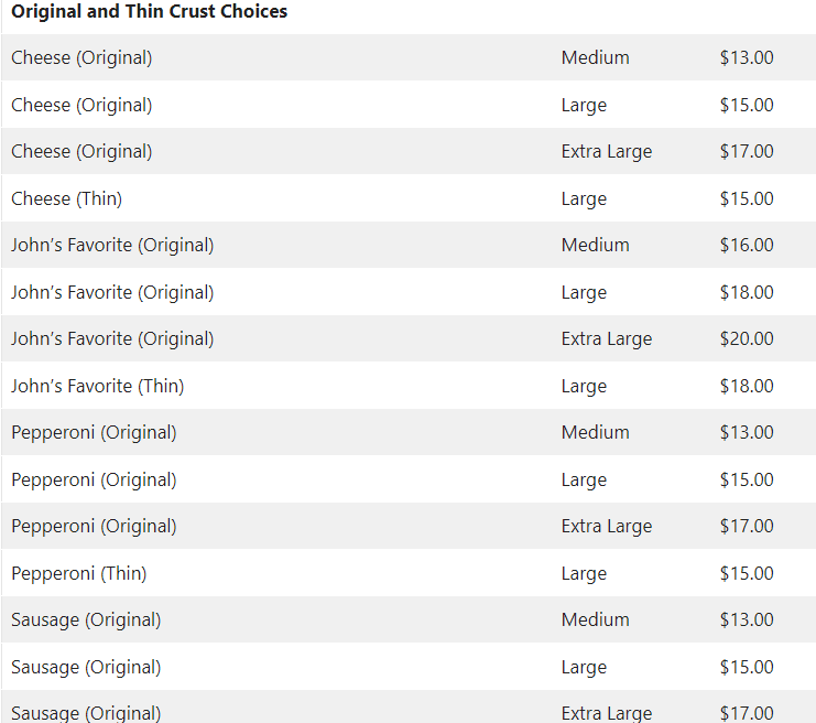 Papa John Pizza Size & Price Guide to Order