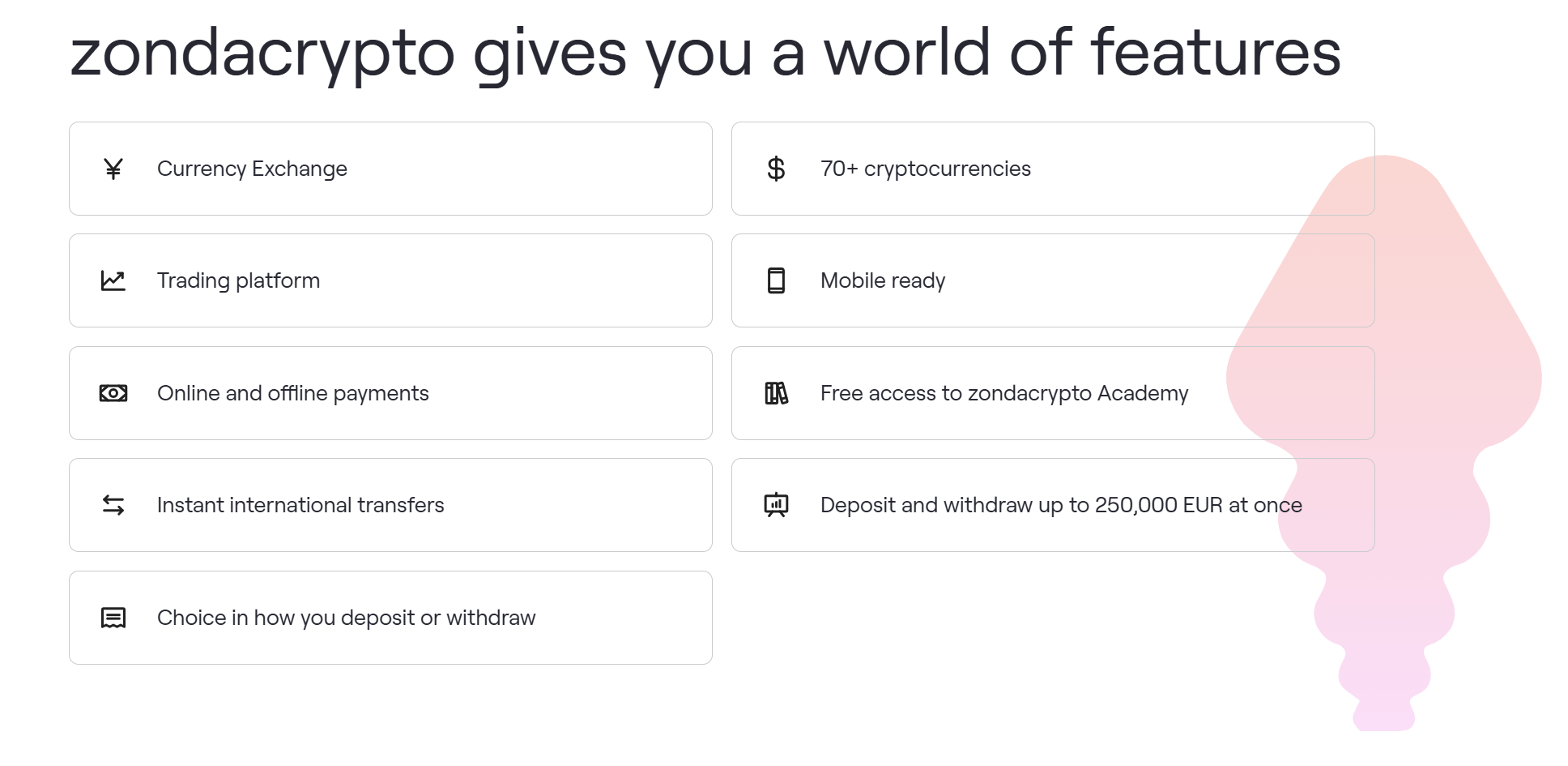 Zondacrypto review; Features, payments and cryptocurrencies