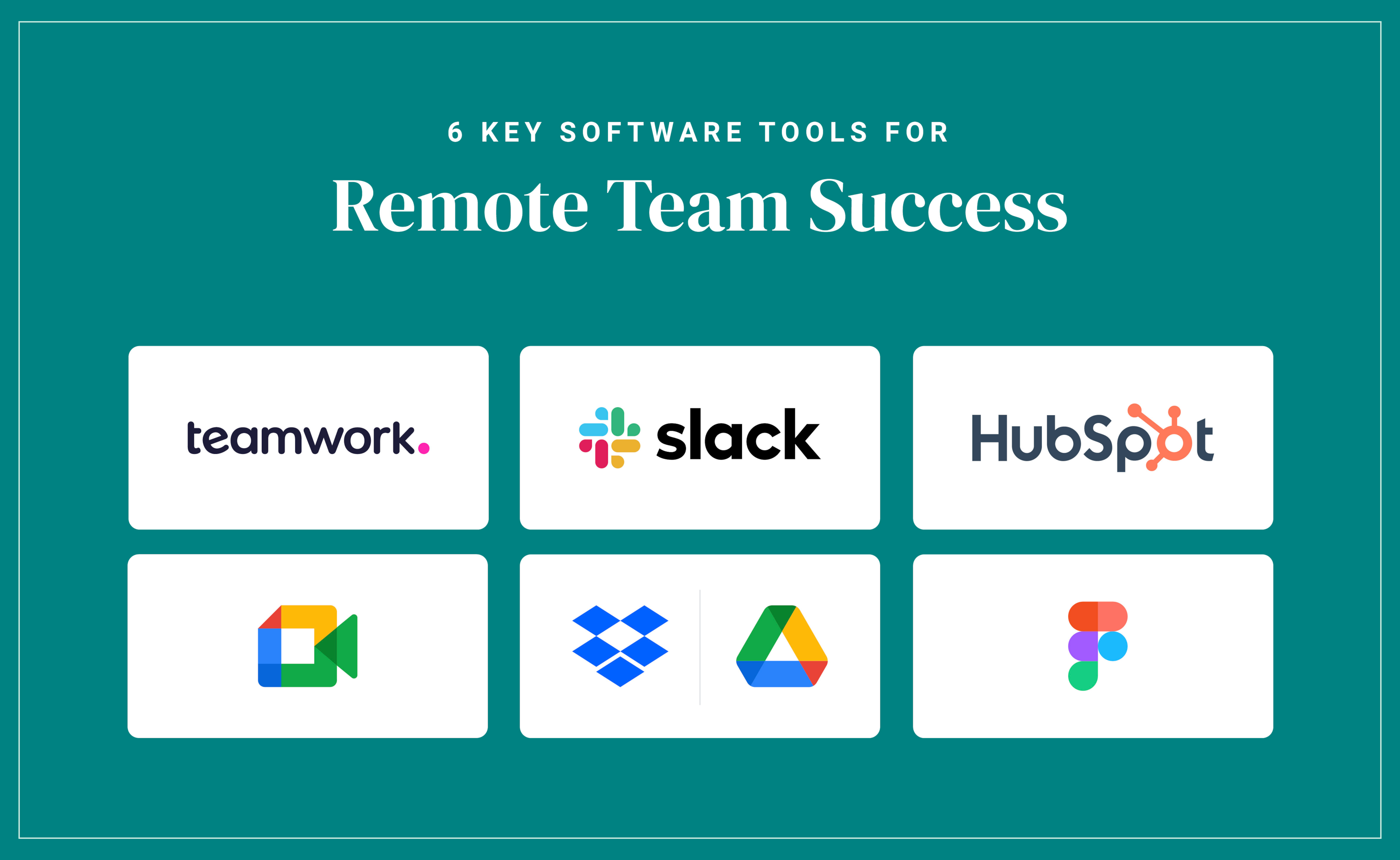 6 tiles of remote work software to help manage remoe teams with logos in each one