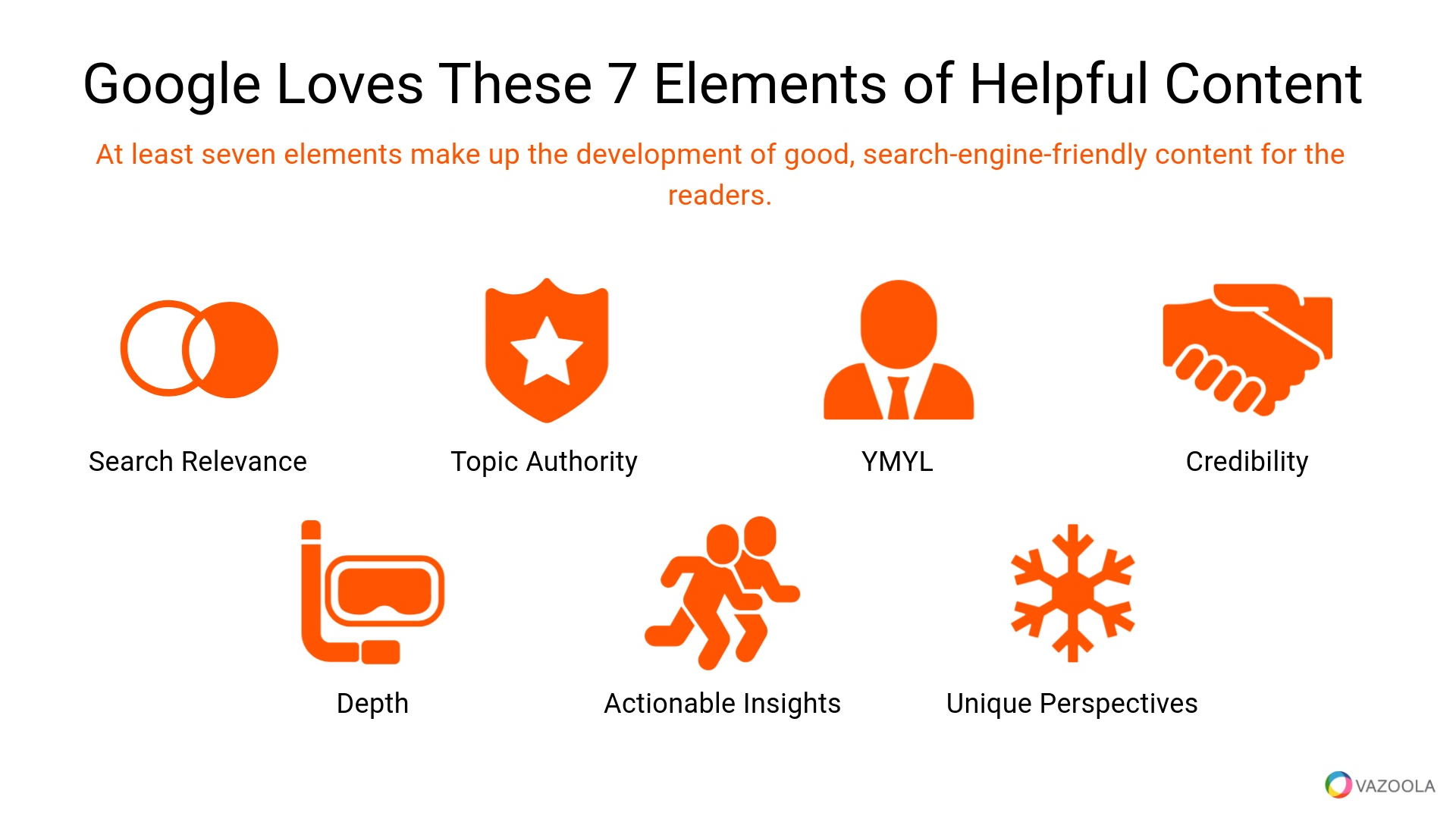 Google love these 7 elements of helpful content