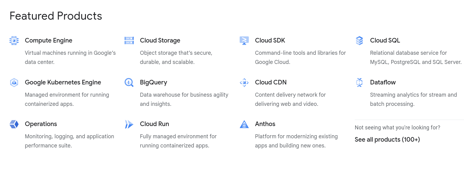 Google Cloud products 