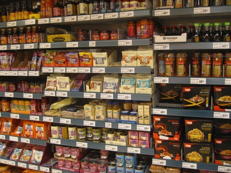 Grocery Items In Norway
