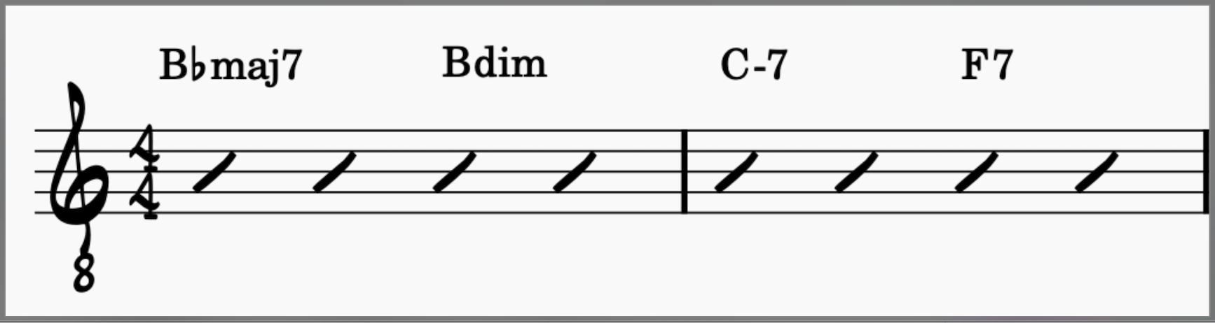 A I-b2dim-ii-V7 chord progression in Bb. The b2dim is substituting for the VI7 chord. 