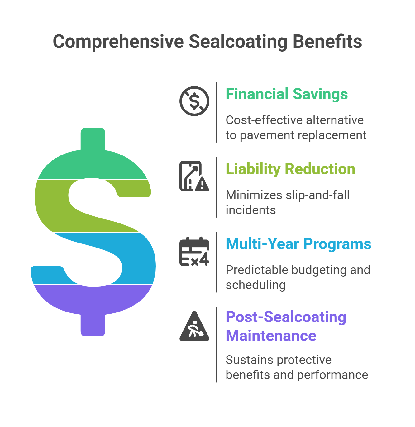 Cost-Effectiveness and ROI for Healthcare Facilities