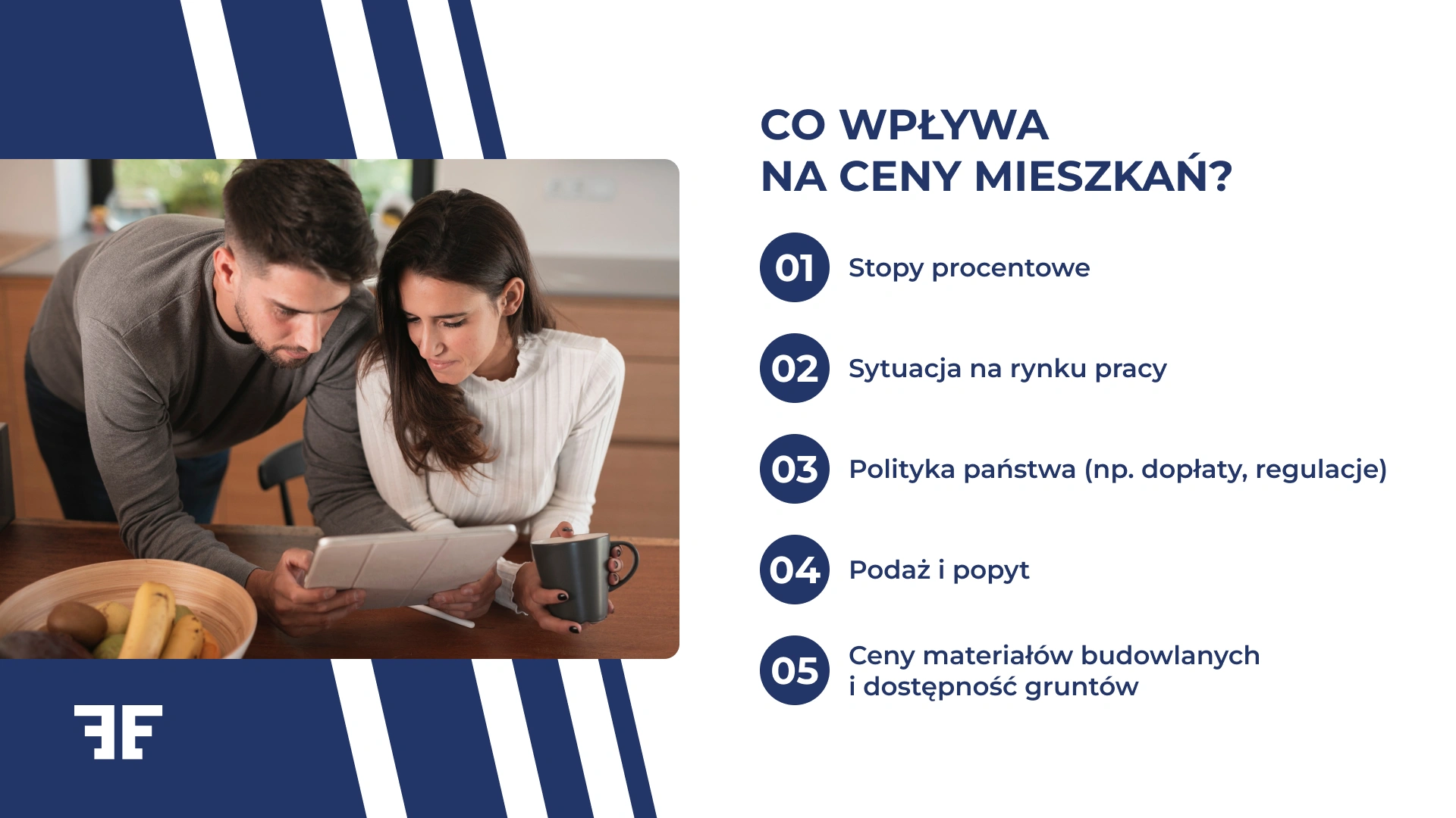 Co wpływa na ceny mieszkań?