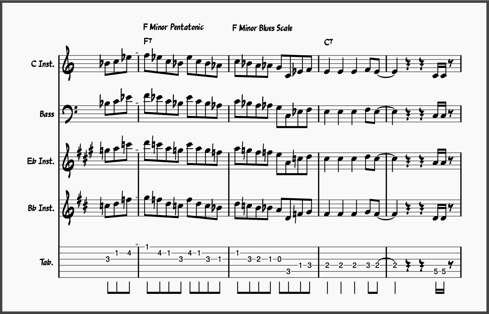 Blues Scale Masterclass! Master These 5 Blues Scales 35 Blues Solo Bars 5-8