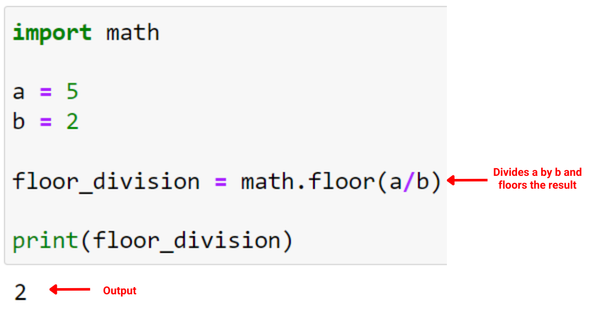 python-ceiling-division-quick-user-guide