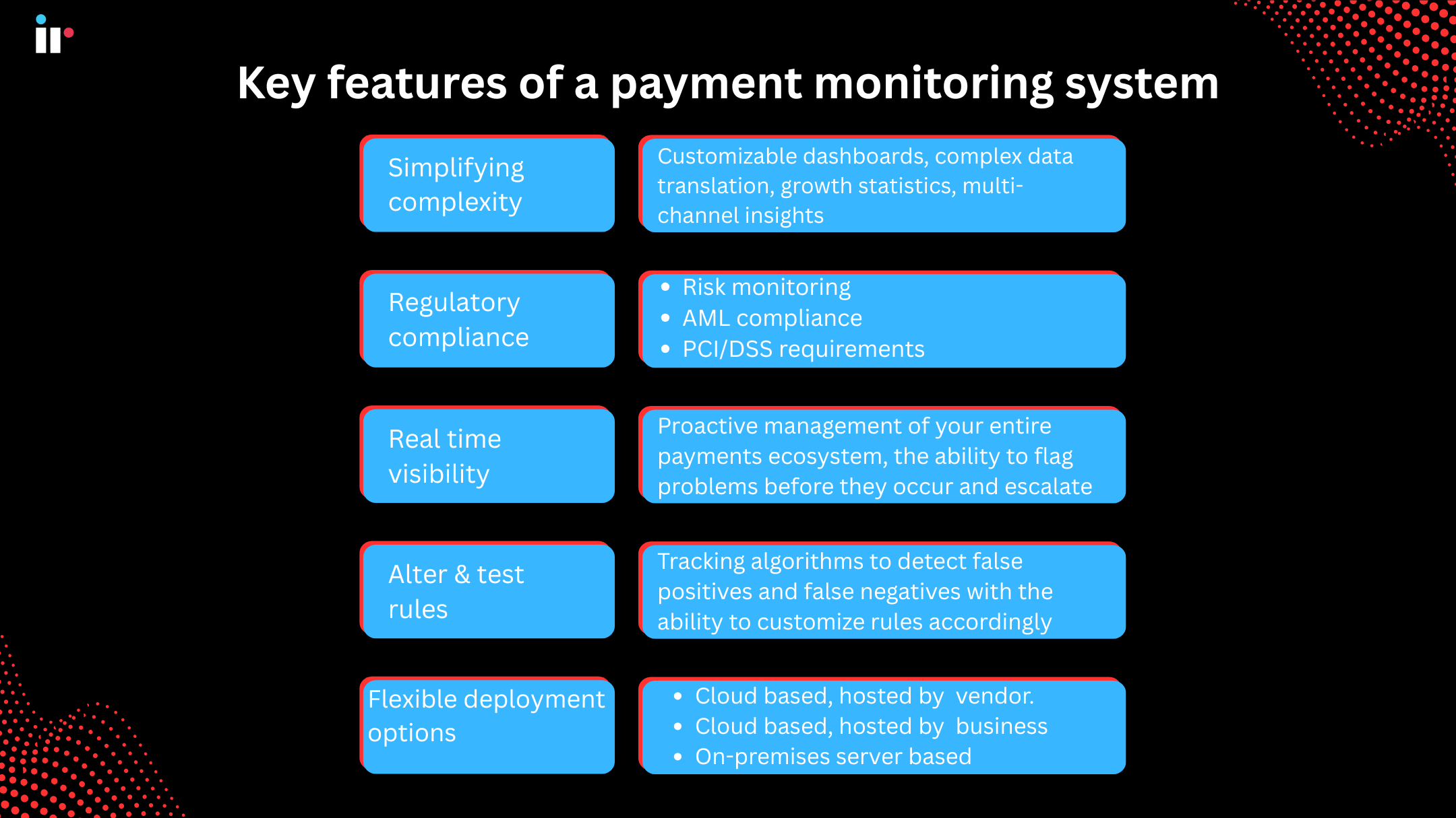 key features of a payment monitoring system