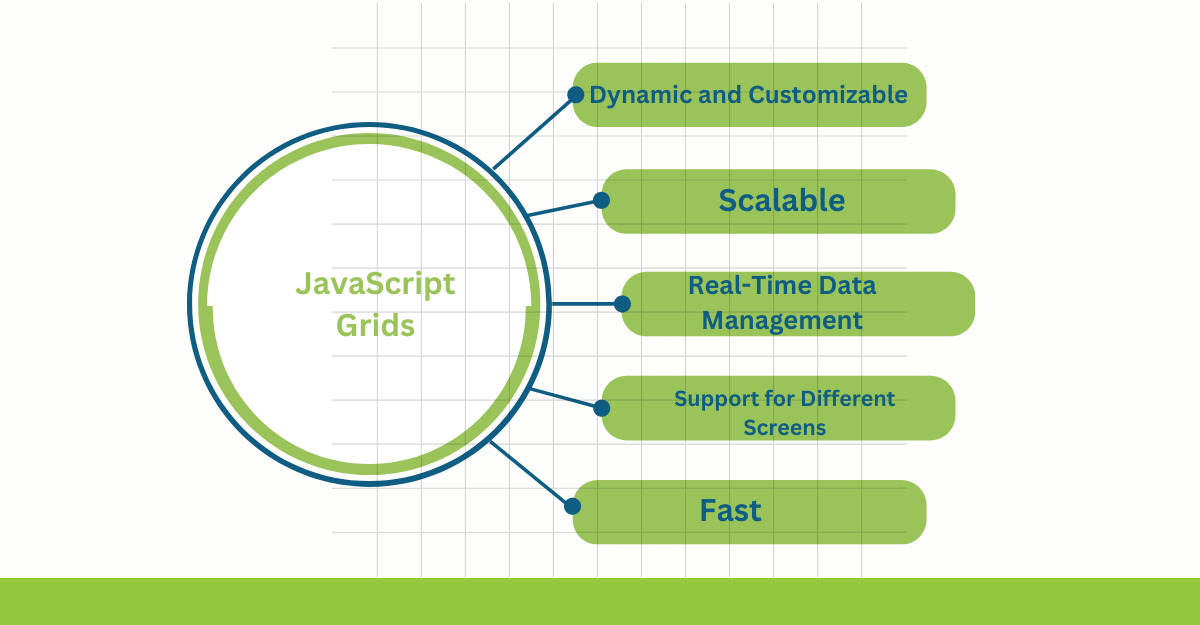 JS tabular data grid or tabular format grid features