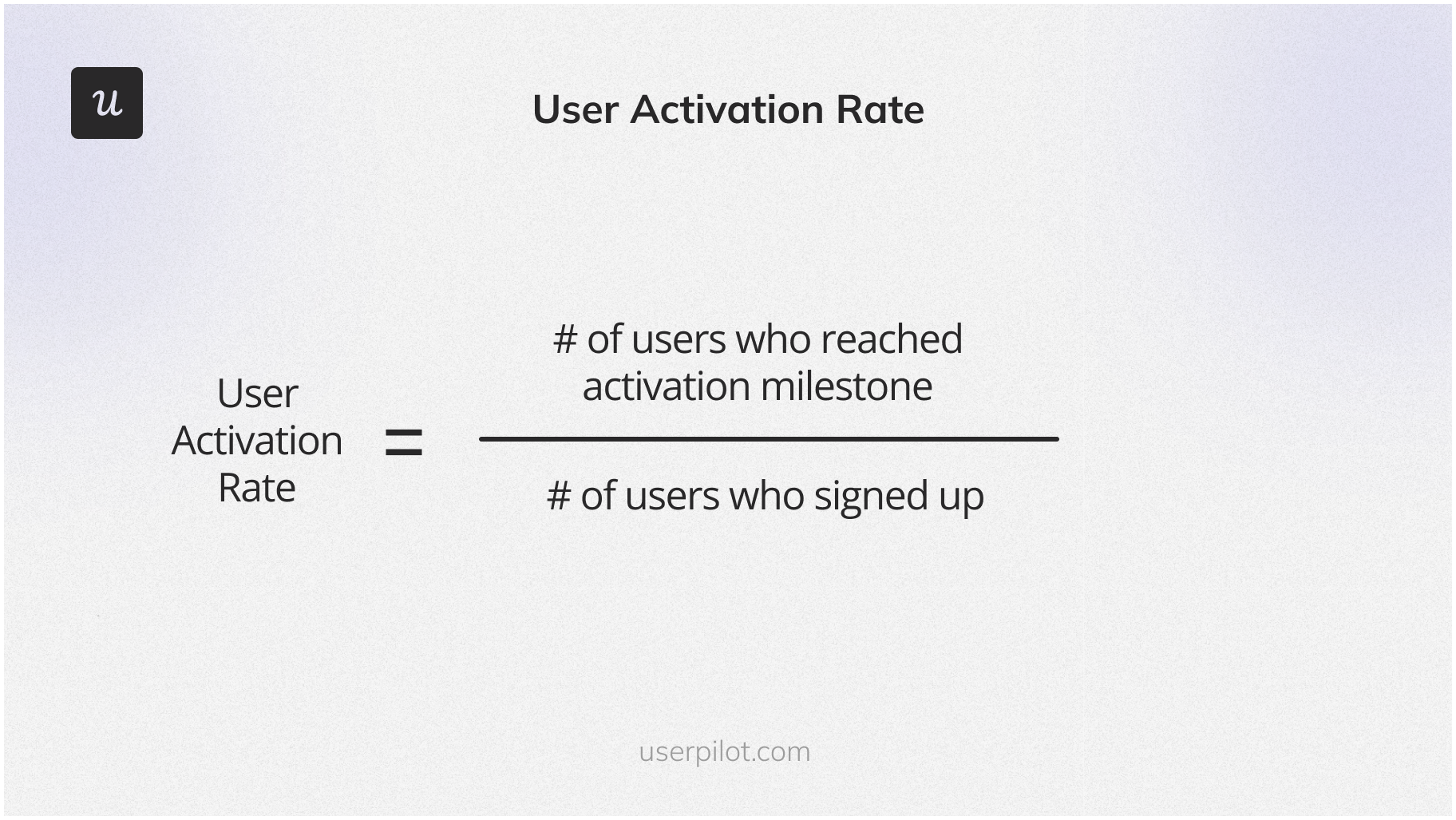 User activation rate calculation formula.