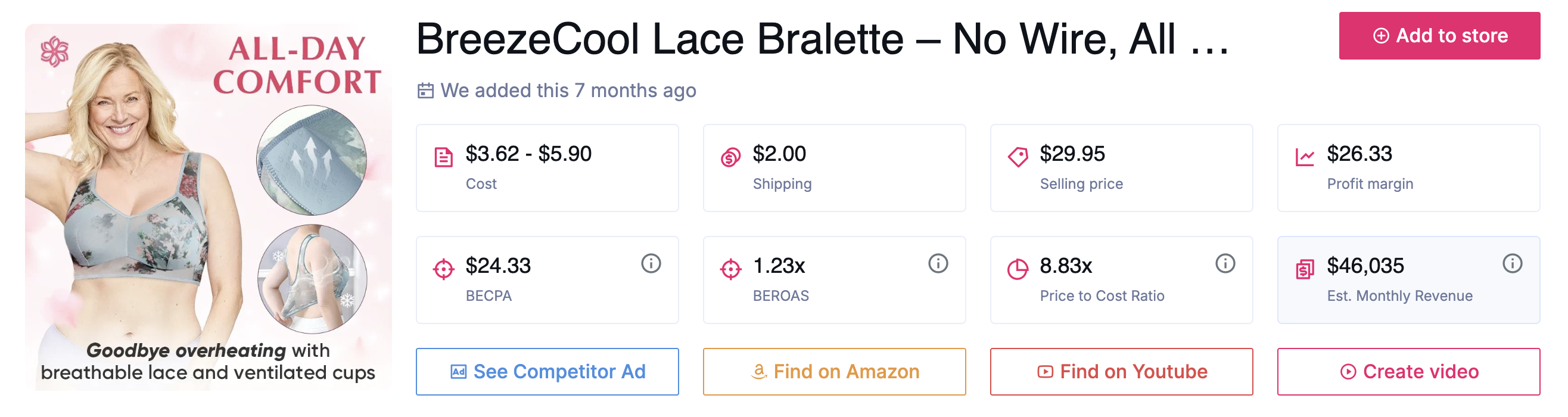 Lace Bras and bralettes