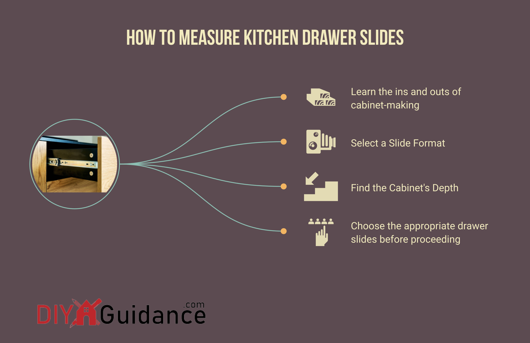 How to Measure Kitchen Drawer Slides