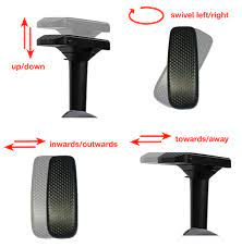 Four directional Armrest