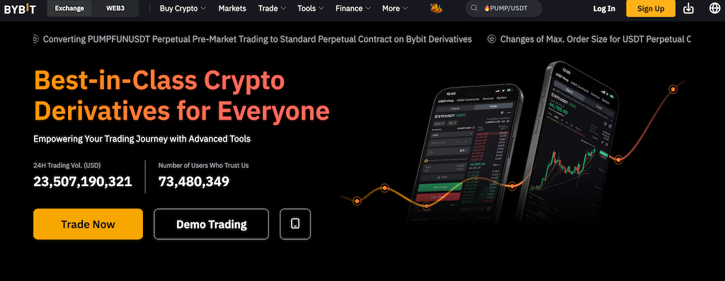 Best exchange to trade XRP Futures