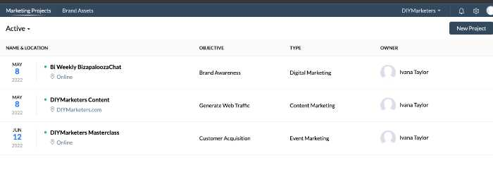 Zoho Marketing Plus project page