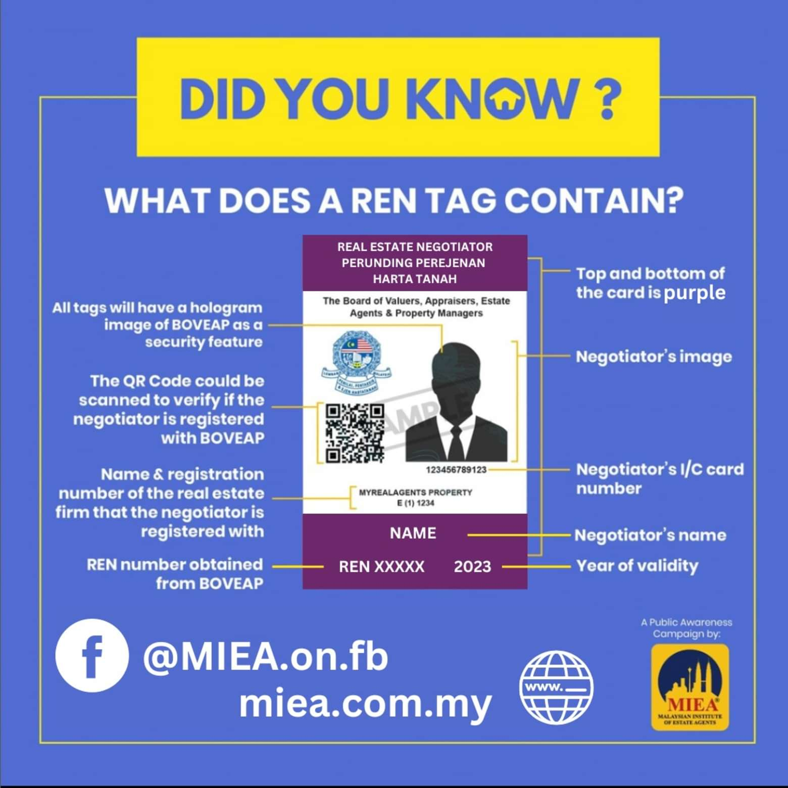 The REN tag with all the negotiator information from. 