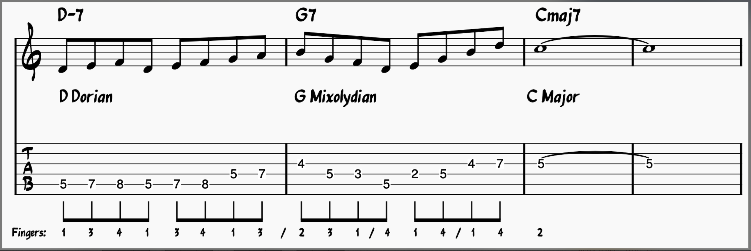 Learn The Dorian Scale In All 12 Keys on Piano & Guitar