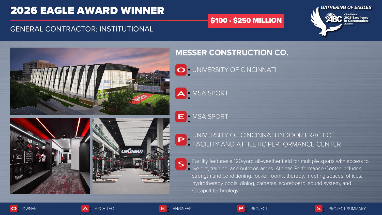University of Cincinnati Indoor Practice Facility and Athletic Performance Center