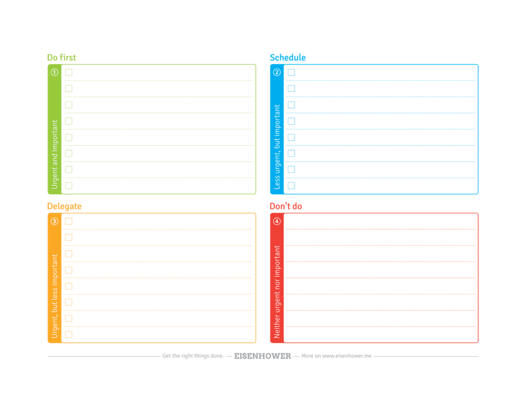 The Eisenhower Matrix