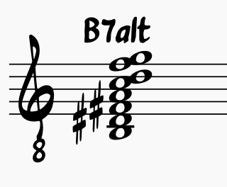 B7alt Chord
