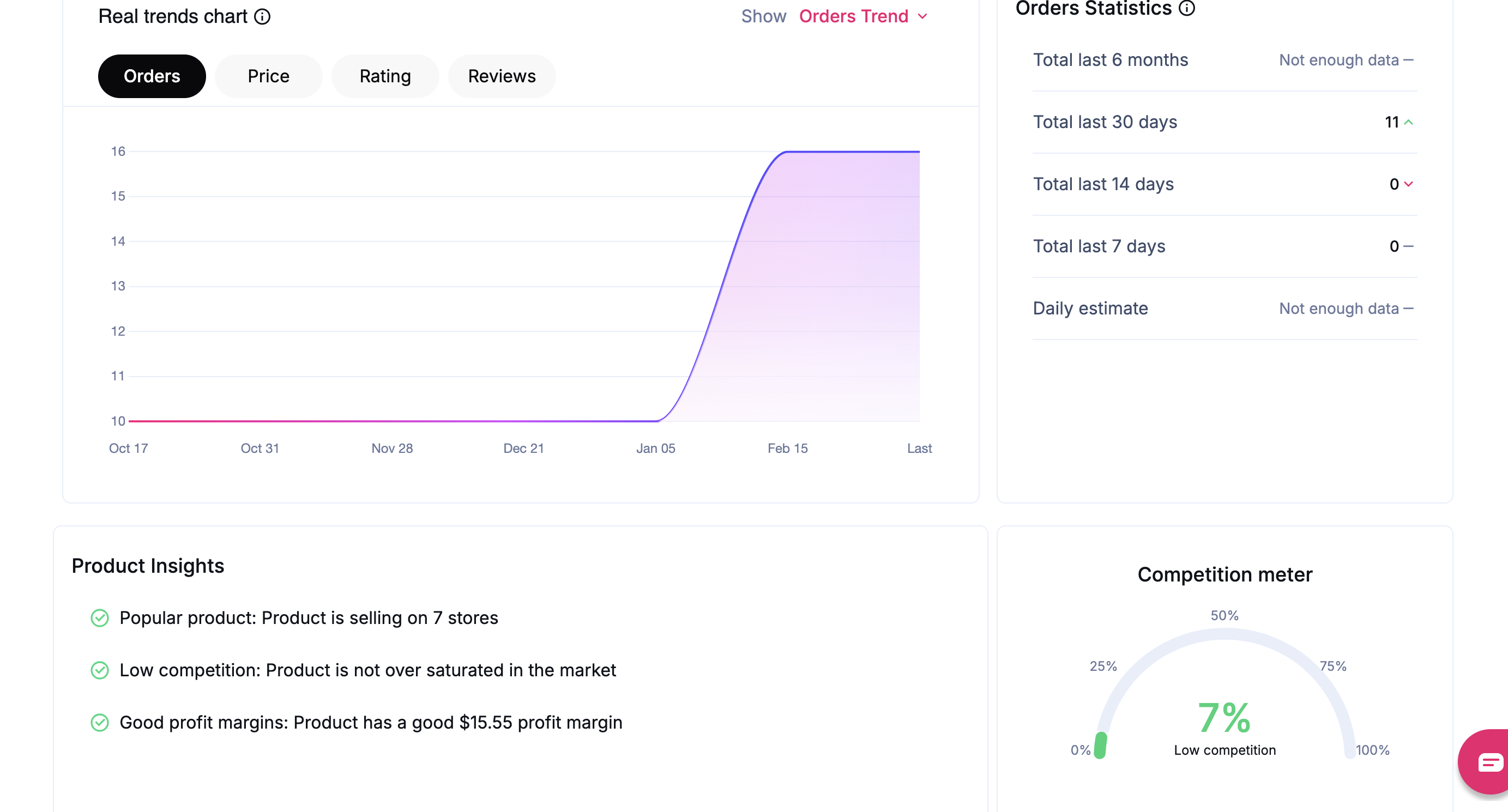 Sample analysis from Nexus Product Research