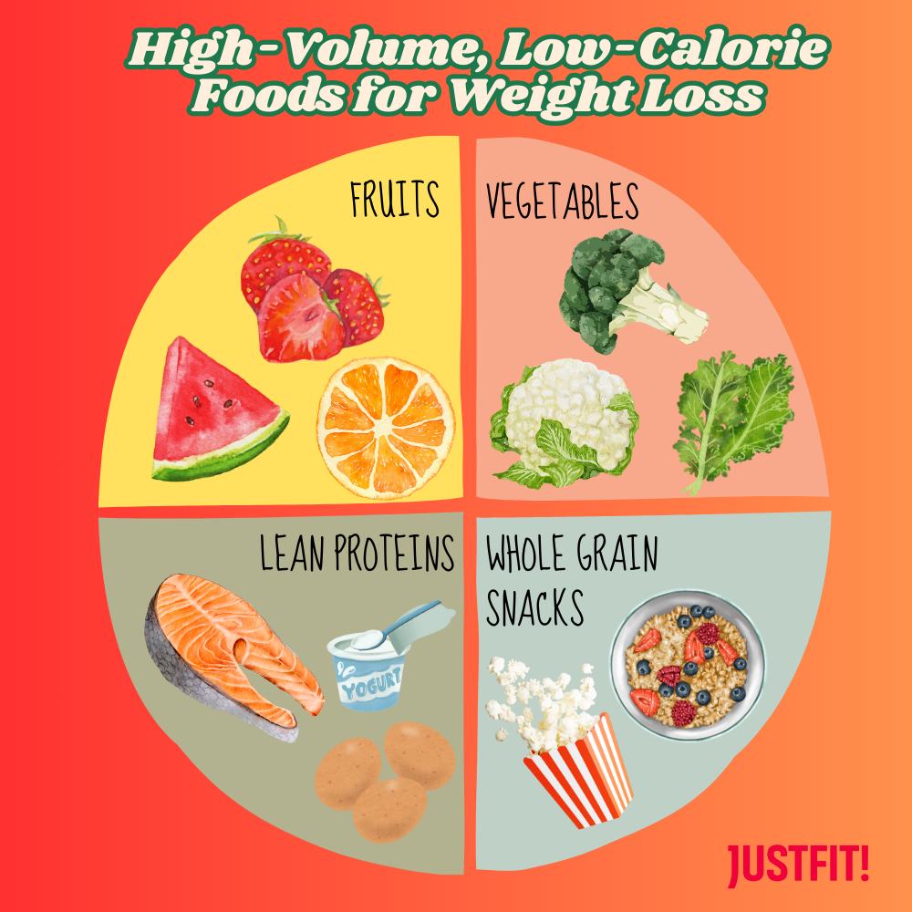 High-Volume, Low-Calorie Foods