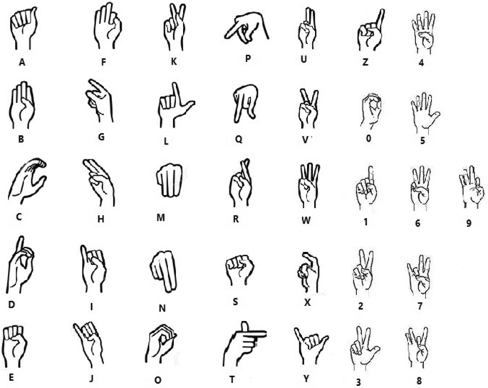 Learn sign language and improve your language skills through various guides on the internet.