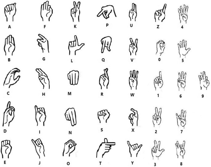 sign-language-alphabets-in-the-world-maestra