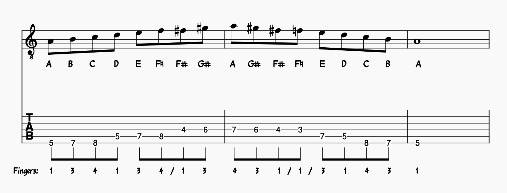 melodic minor bebop scale in A