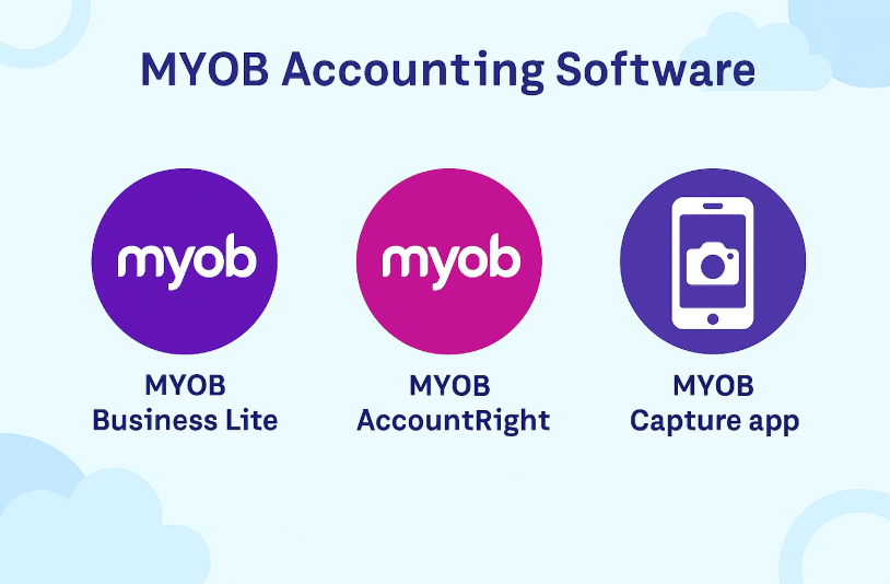 Difference Between MYOB and Xero: Which Is Better For You? 3 MYOB Accounting Software Features