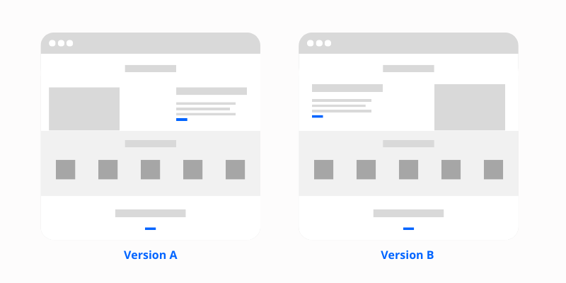 landing page optimization: testing phase