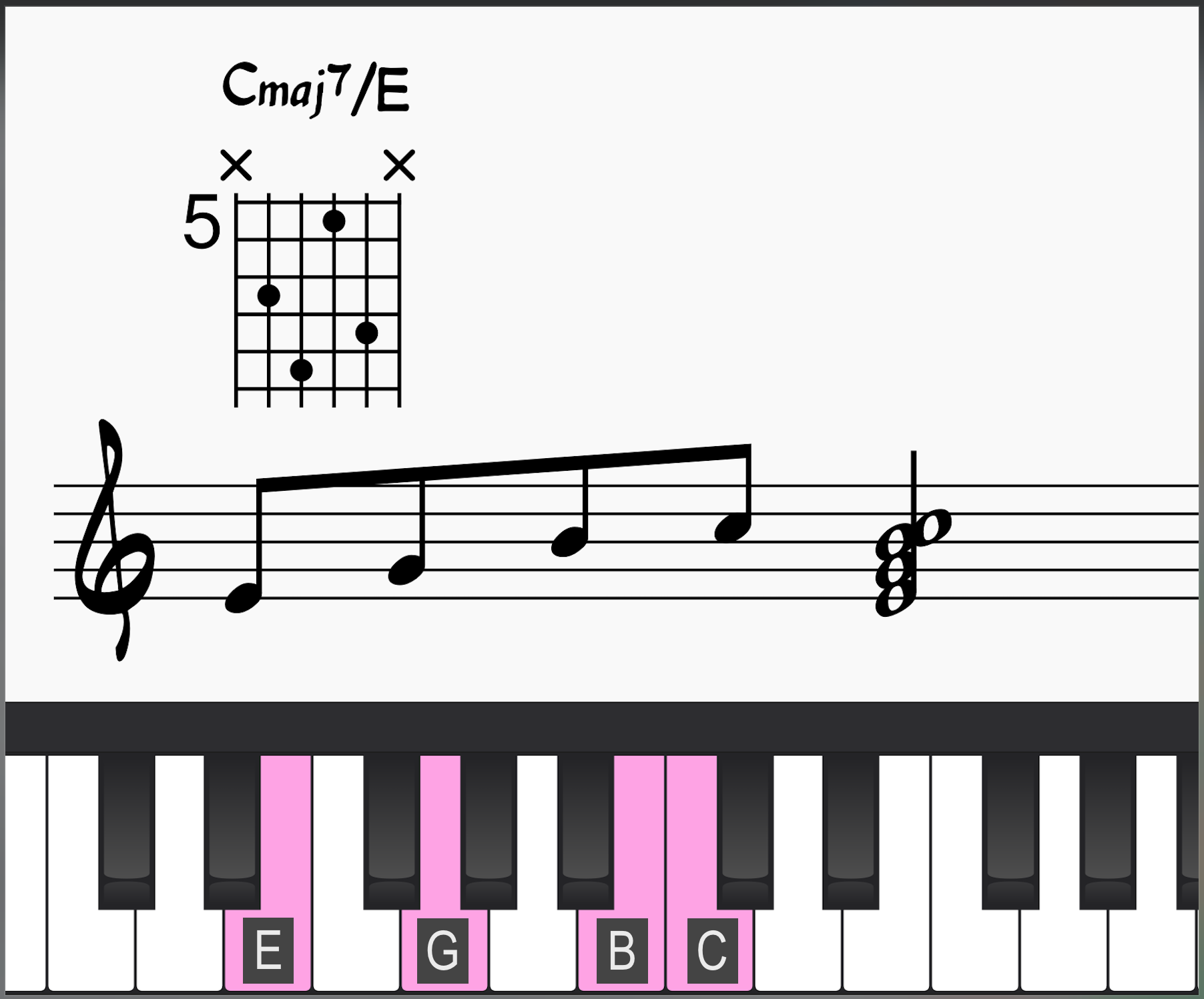 Cmaj7/E chord inversion on piano and guitar