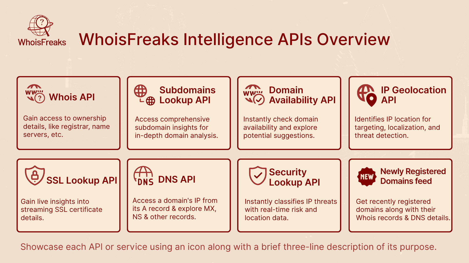 Overview of WhoisFreaks Tools