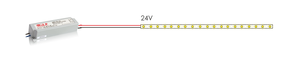 24VDC-Ausgänge
