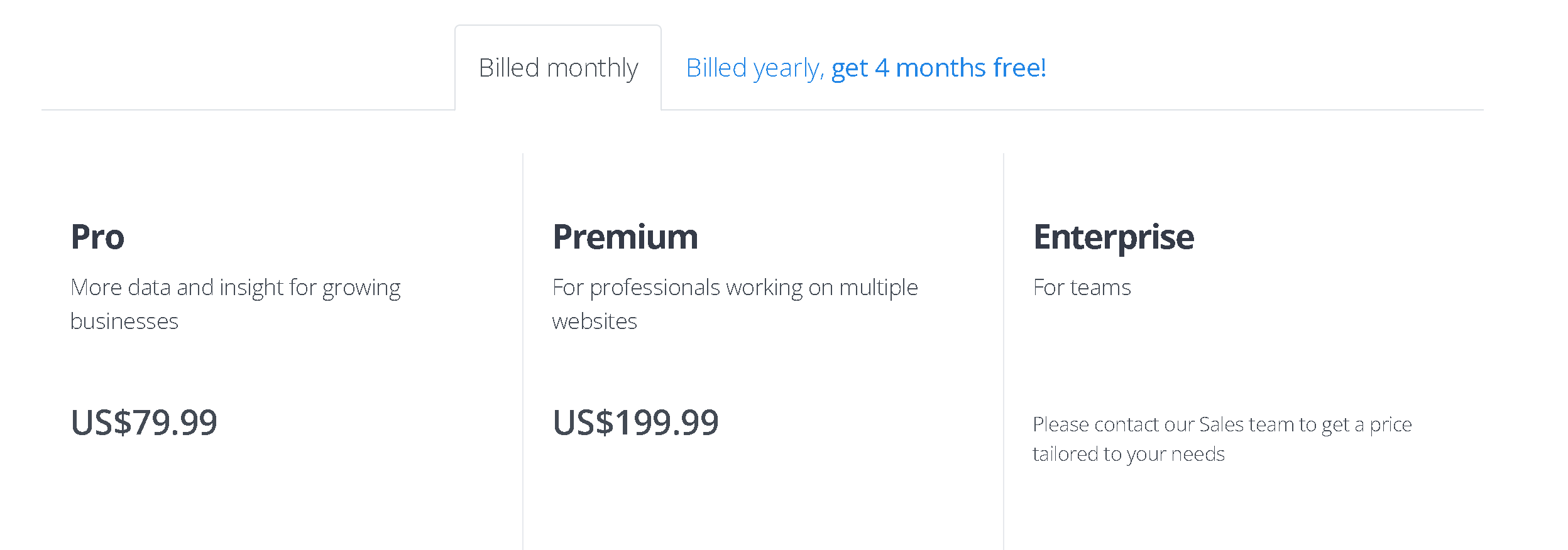 WooRank's monthly plan