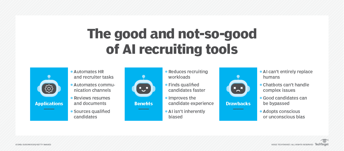 AI tools can augment a recruiter's skills and save them time by automating boring administrative tasks.
