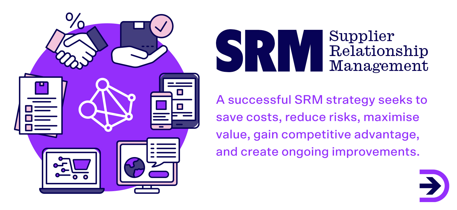 Understanding Supplier Relationship Management (SRM)