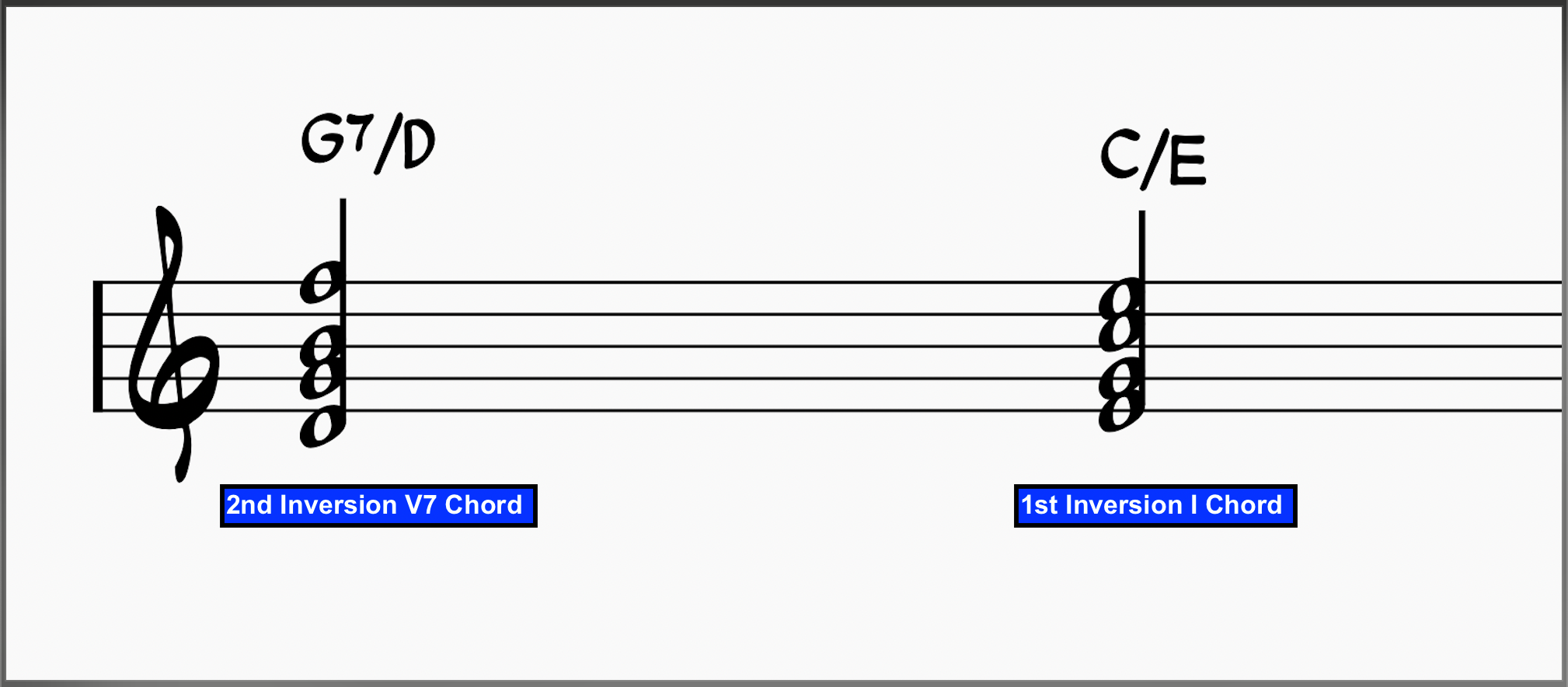 evaded cadence in C